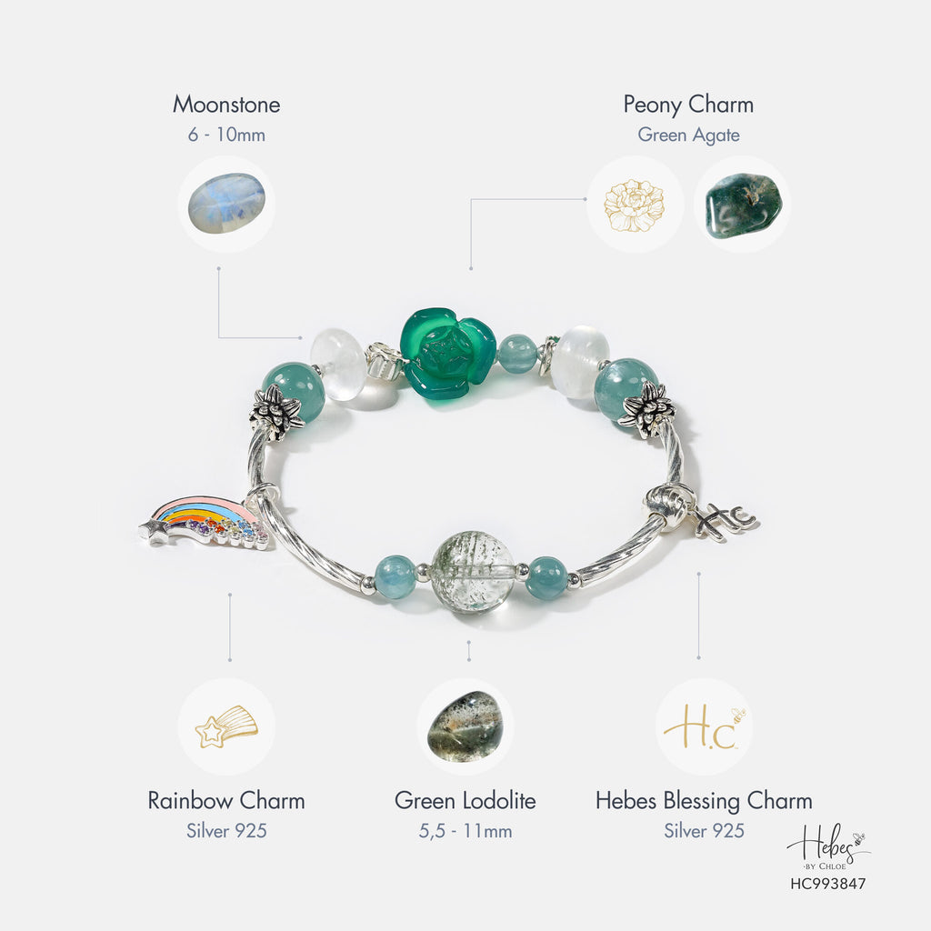 Earth Aura Turquoise Bracelet 993847