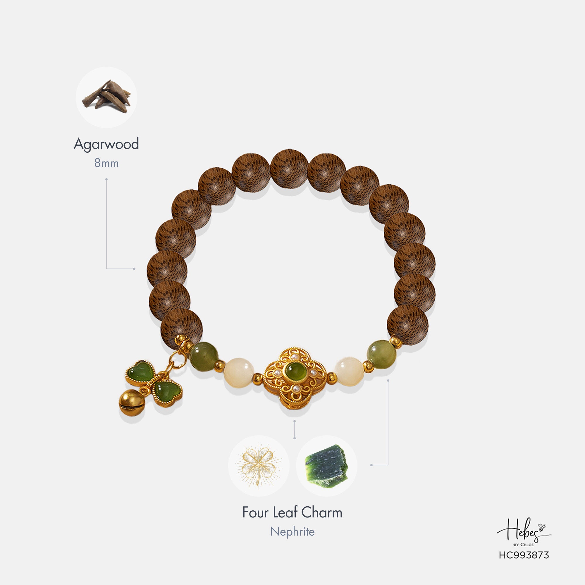 Vietnamese Agarwood Nephrite Bracelet 993873