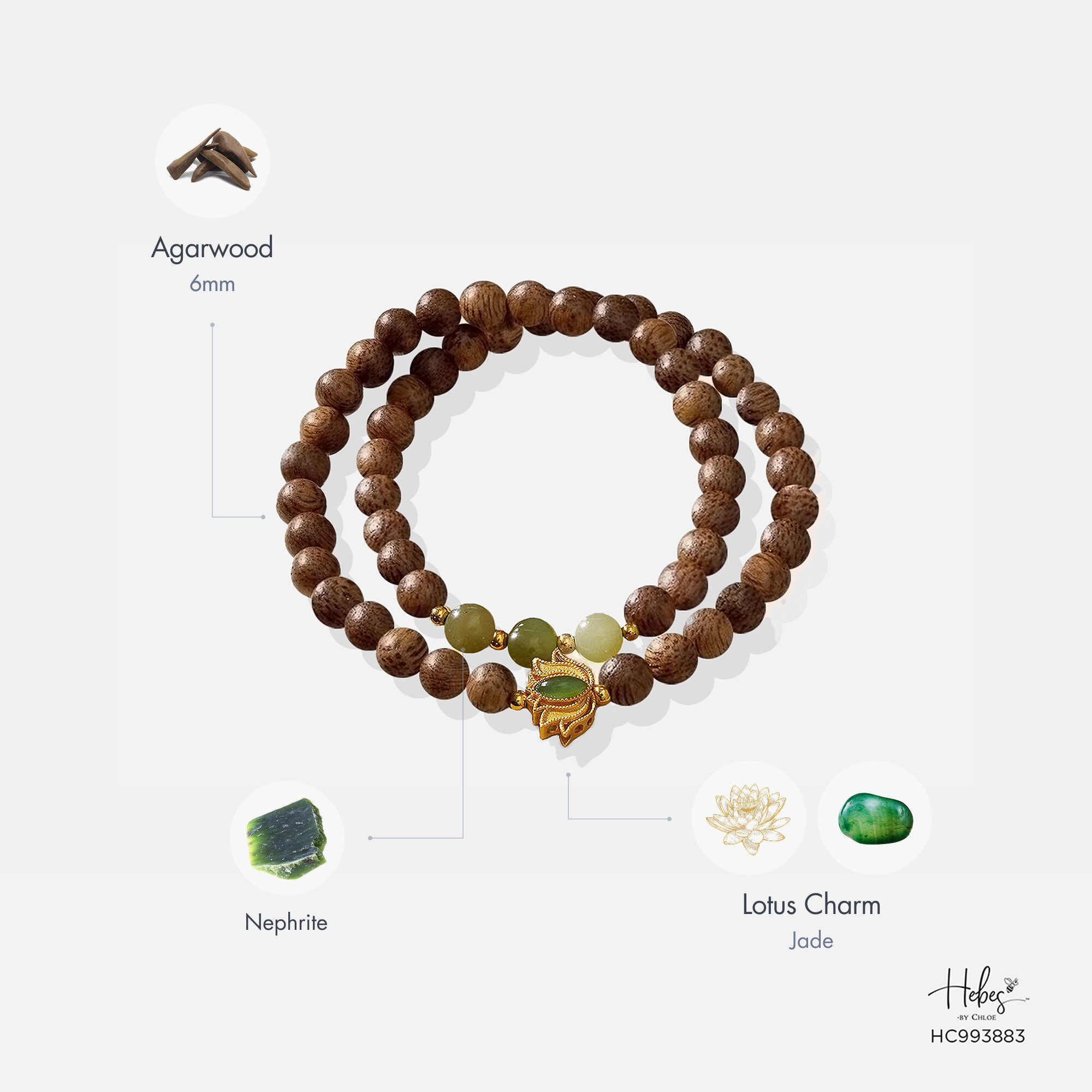 Vietnamese Double-Wrap Agarwood Bracelet with Nephrite and Lotus Charm 993883