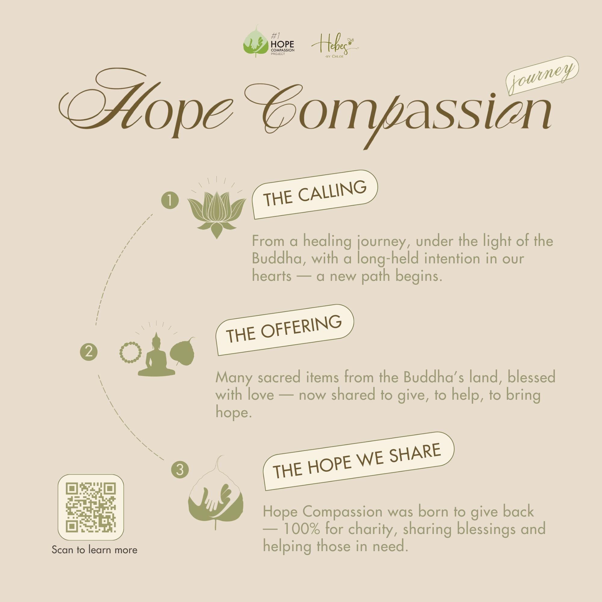 Protective Blessing for Kid Bracelet - 993906