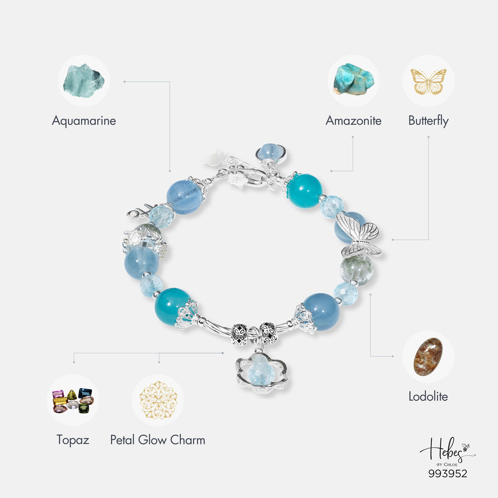 Summer Retreat Aquamarine Bracelet 993952