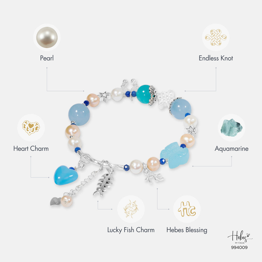 Custom Limited Aquamarine Bracelet 994009