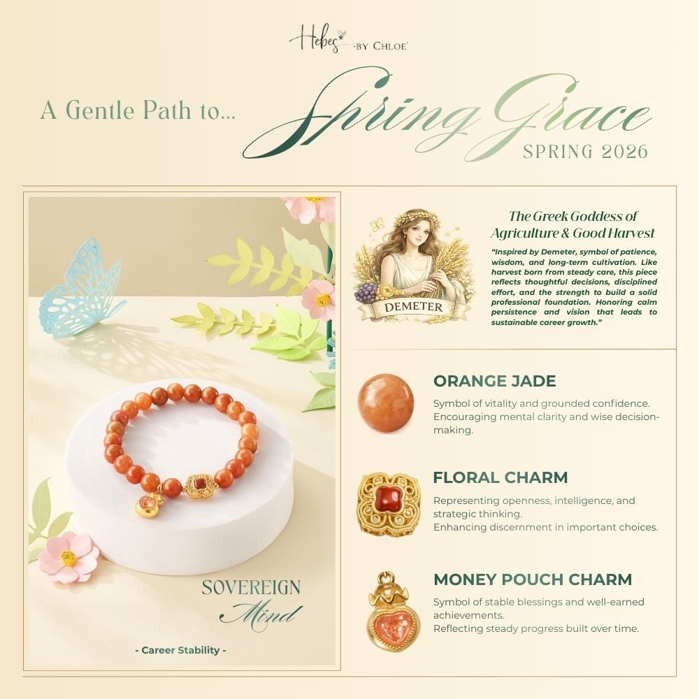 Orange Jade Sovereign Mind Bracelet 994401
