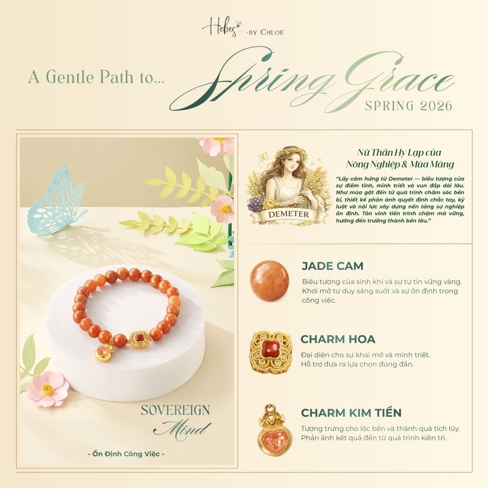 Orange Jade Sovereign Mind Bracelet 994401