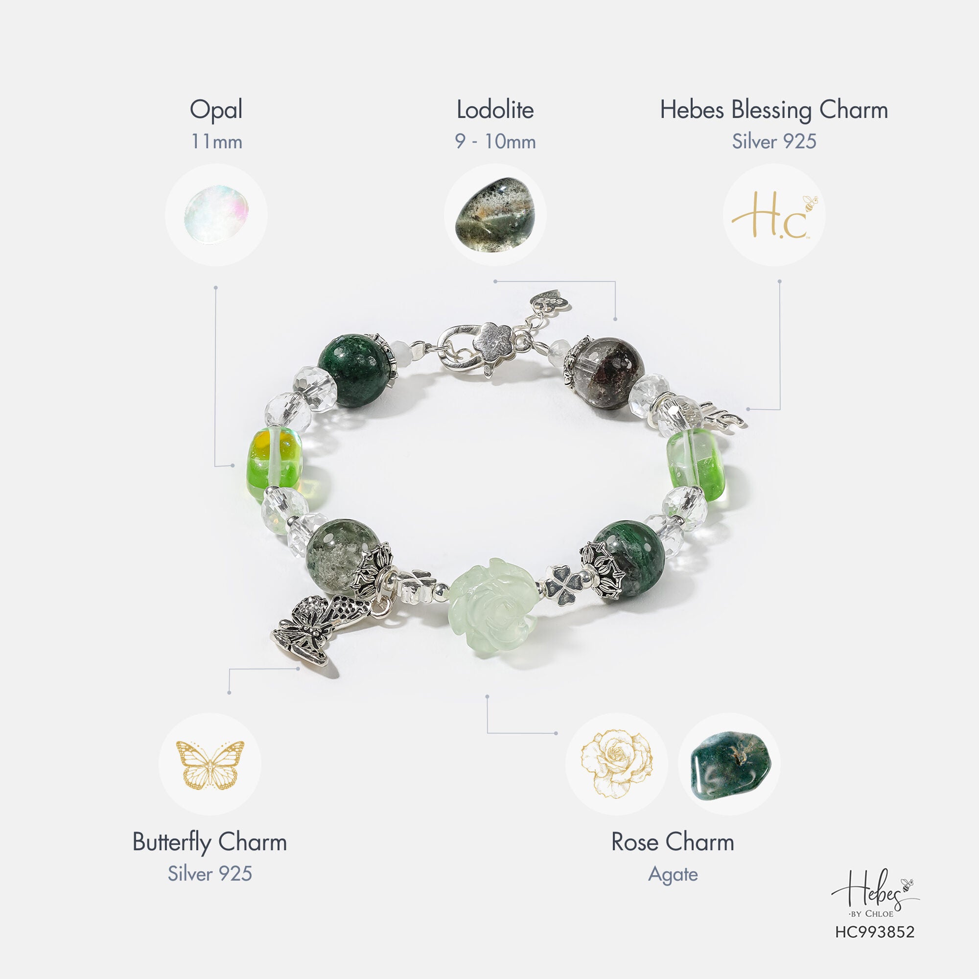 Earth Aura Green Lodolite Quartz Bracelet 993852