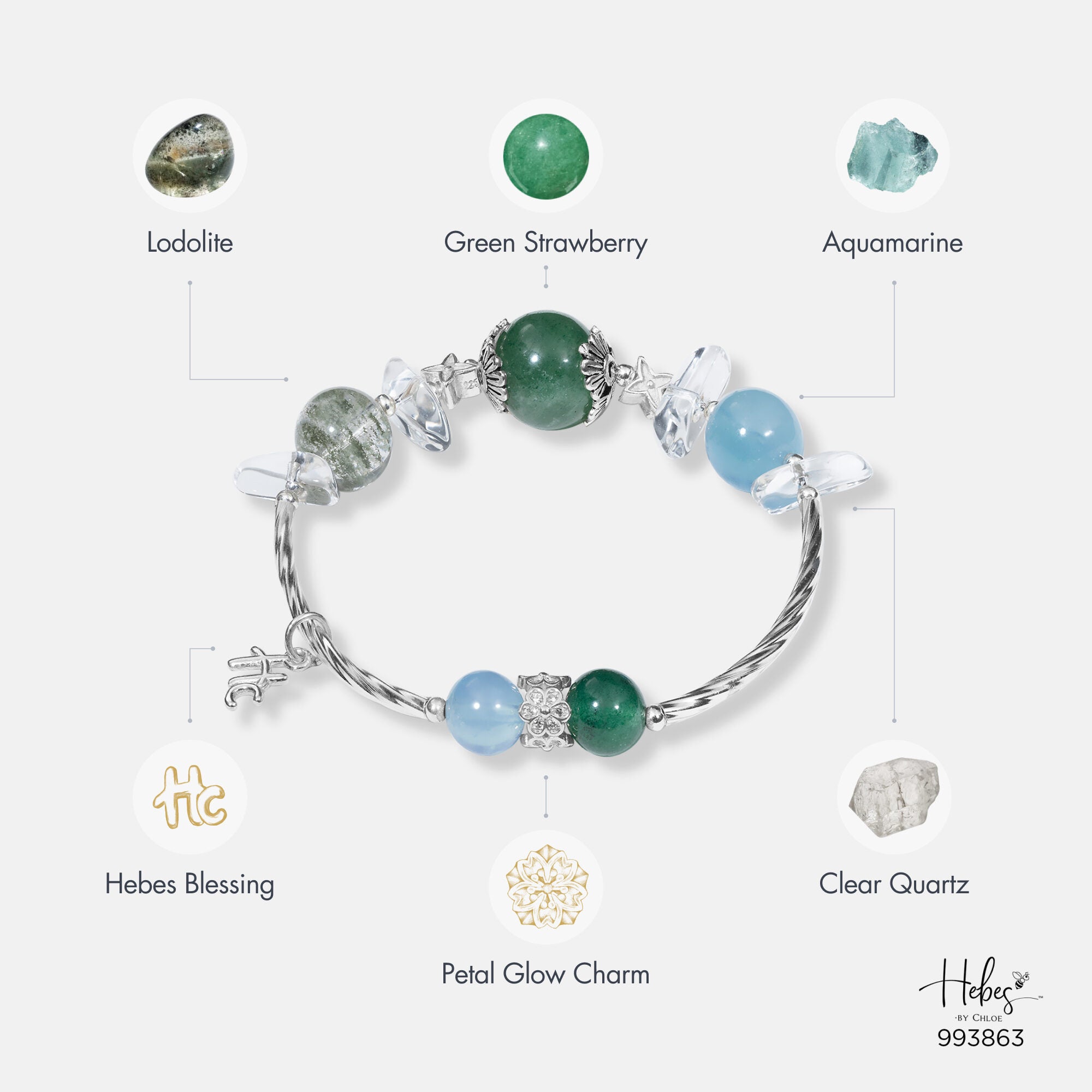 Summer Retreat Green Strawberry Quartz Bracelet 993863