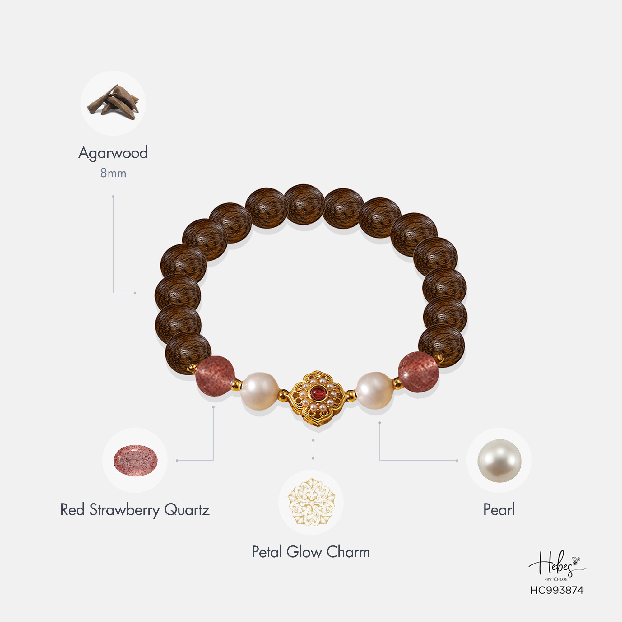 Vietnamese Agarwood Red Strawberry Bracelet  993874