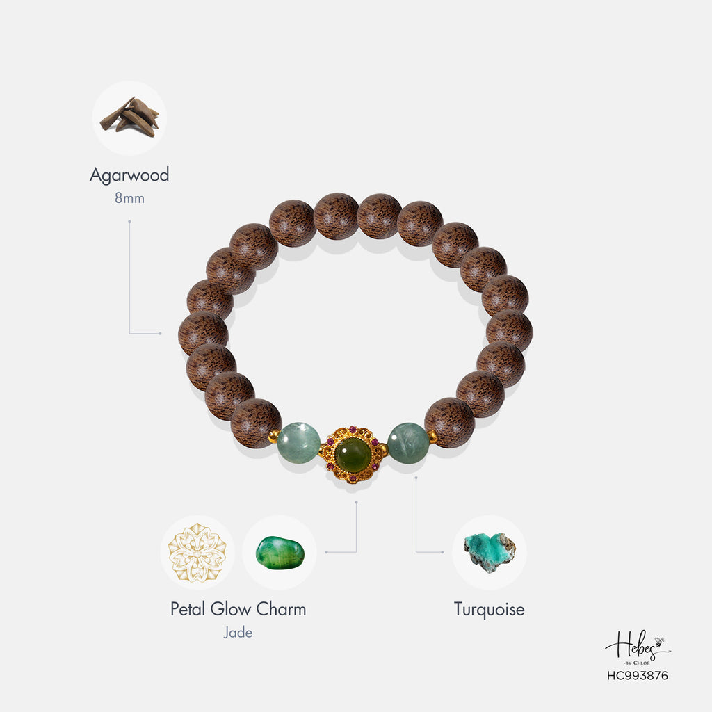 Vietnamese Agarwood Turquoise Bracelet  993876