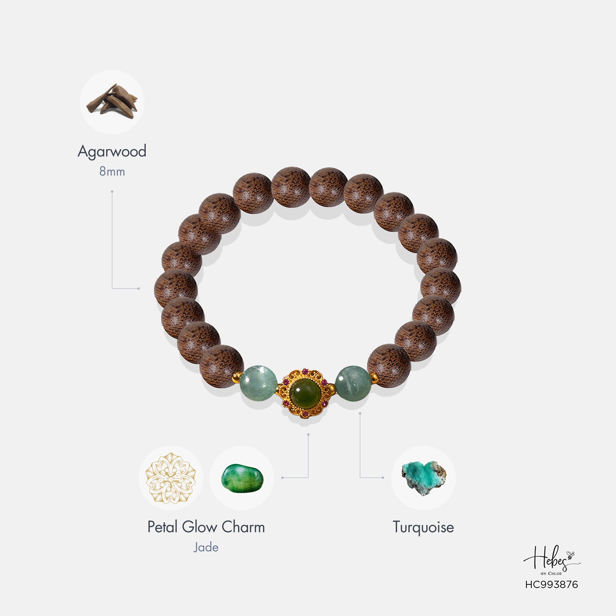 Vietnamese Agarwood Turquoise Bracelet  993876