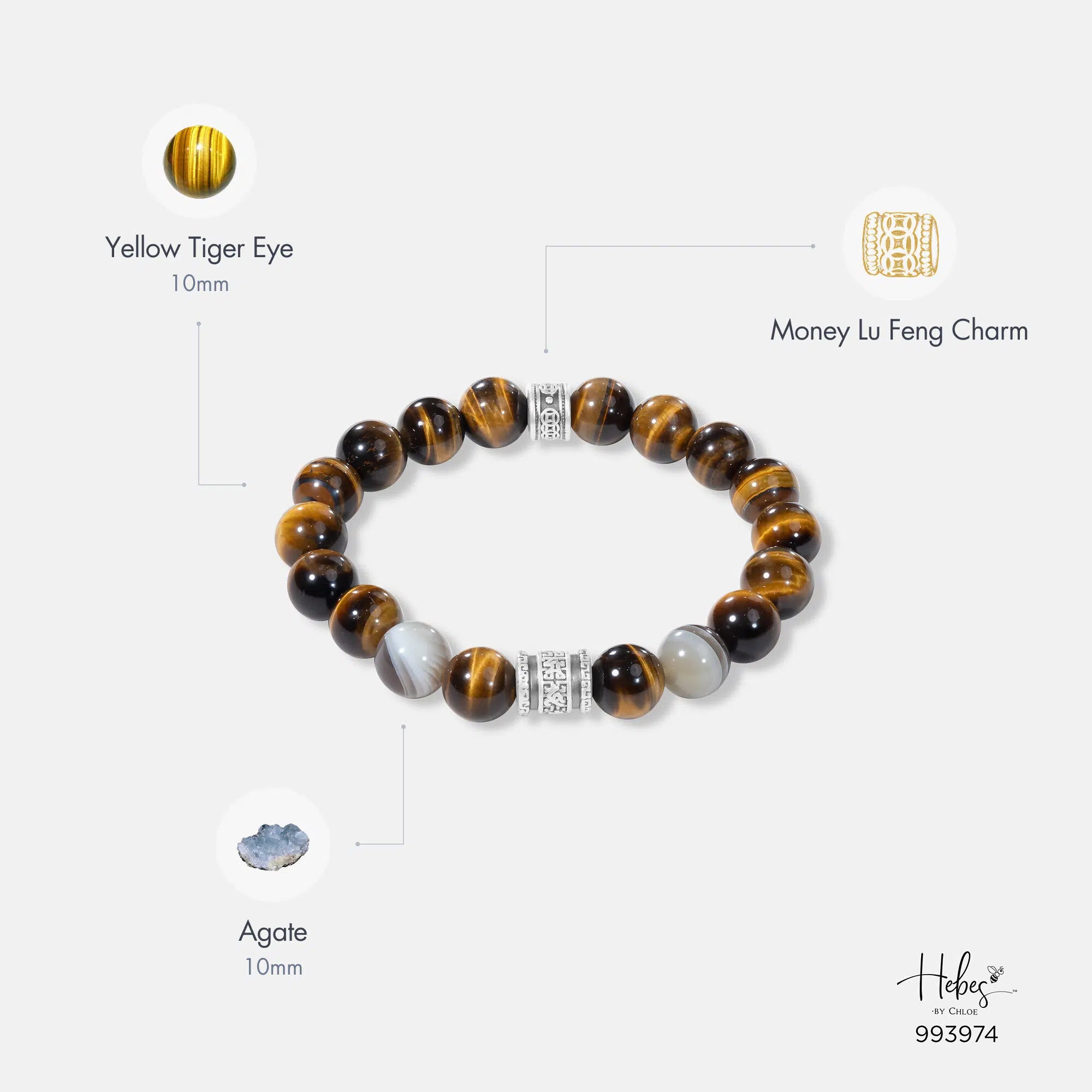 The Emperor Tiger Eye with Agate Bracelet 993974