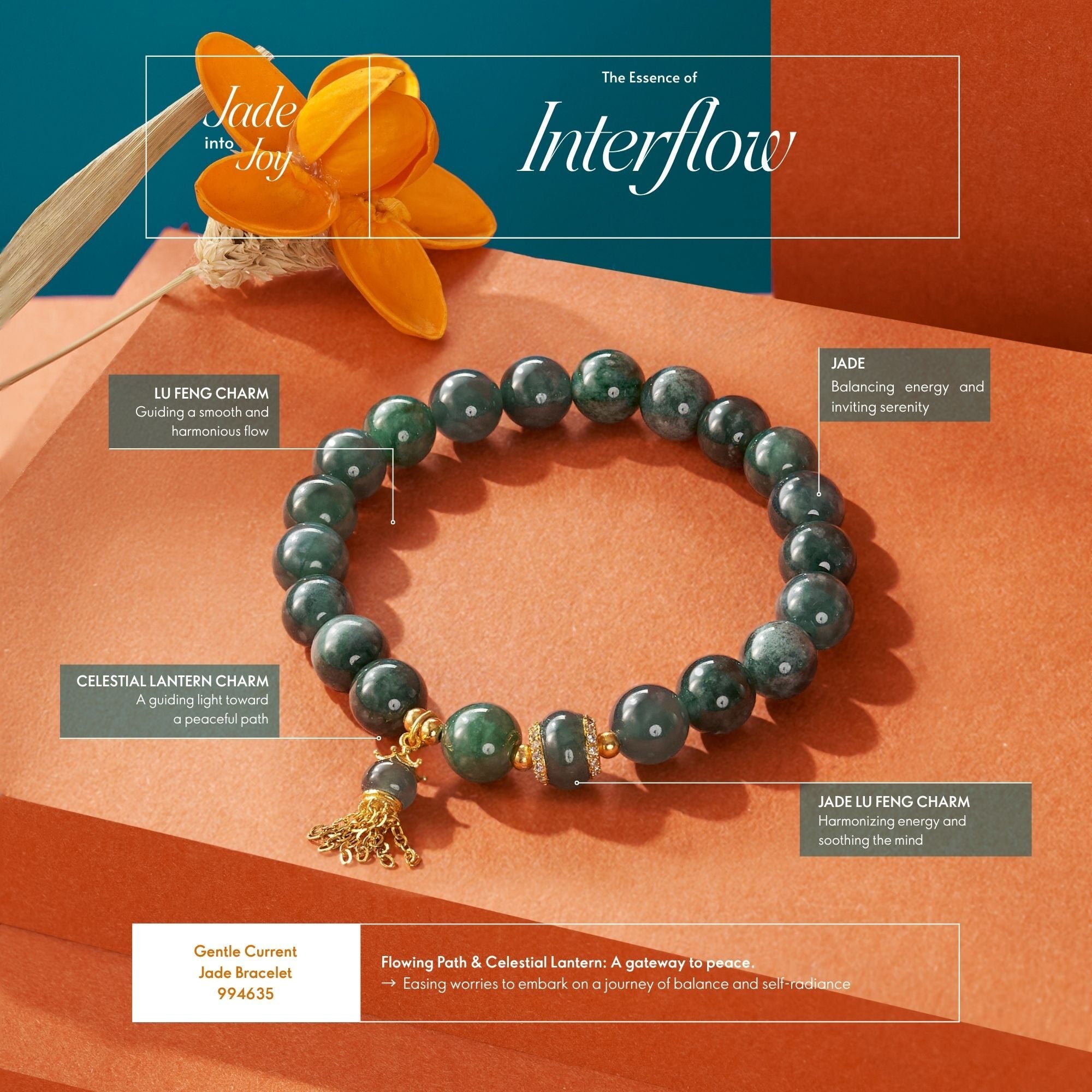Radiant Veil Green Jade Bracelet 994634