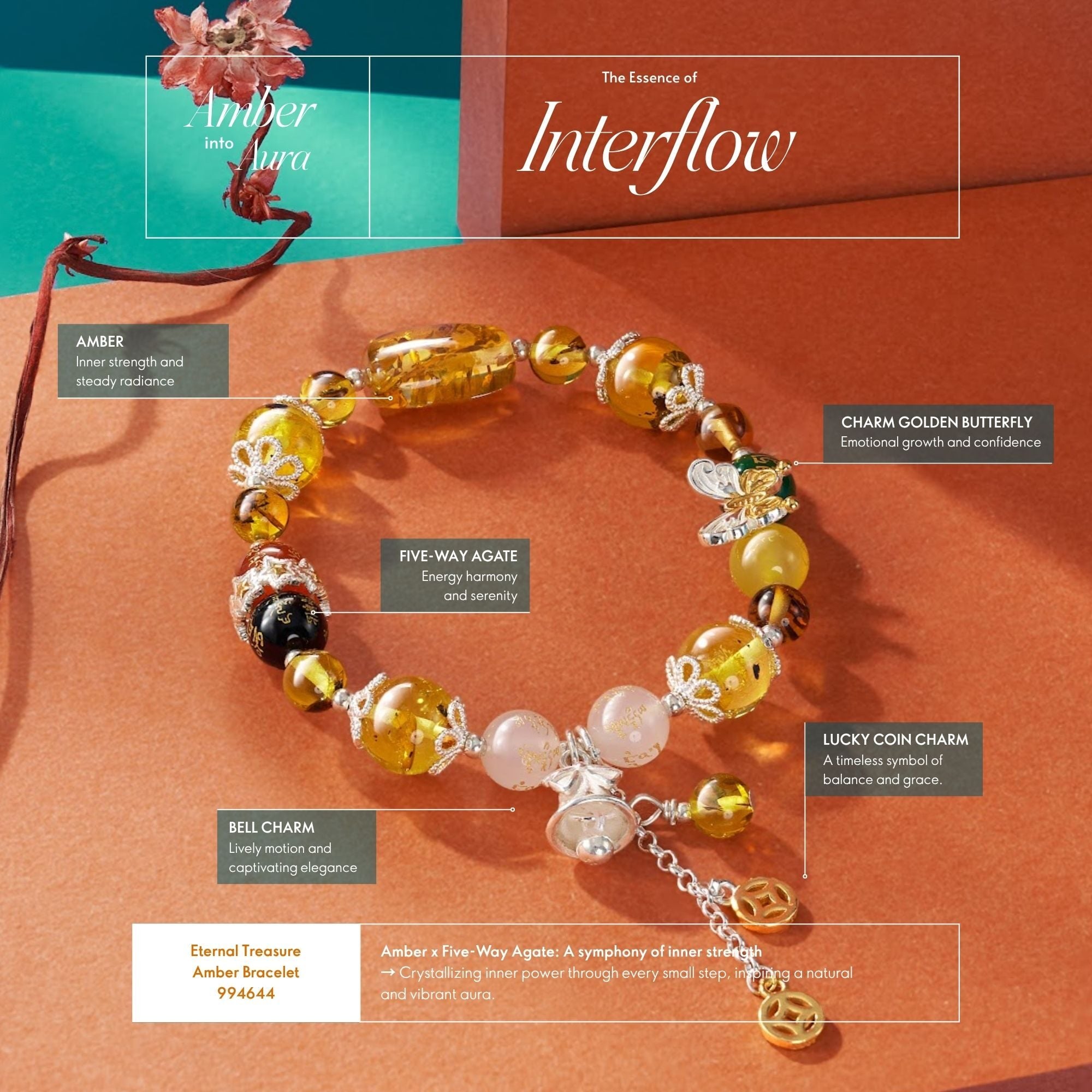 Eternal Treasure Amber Bracelet 994644