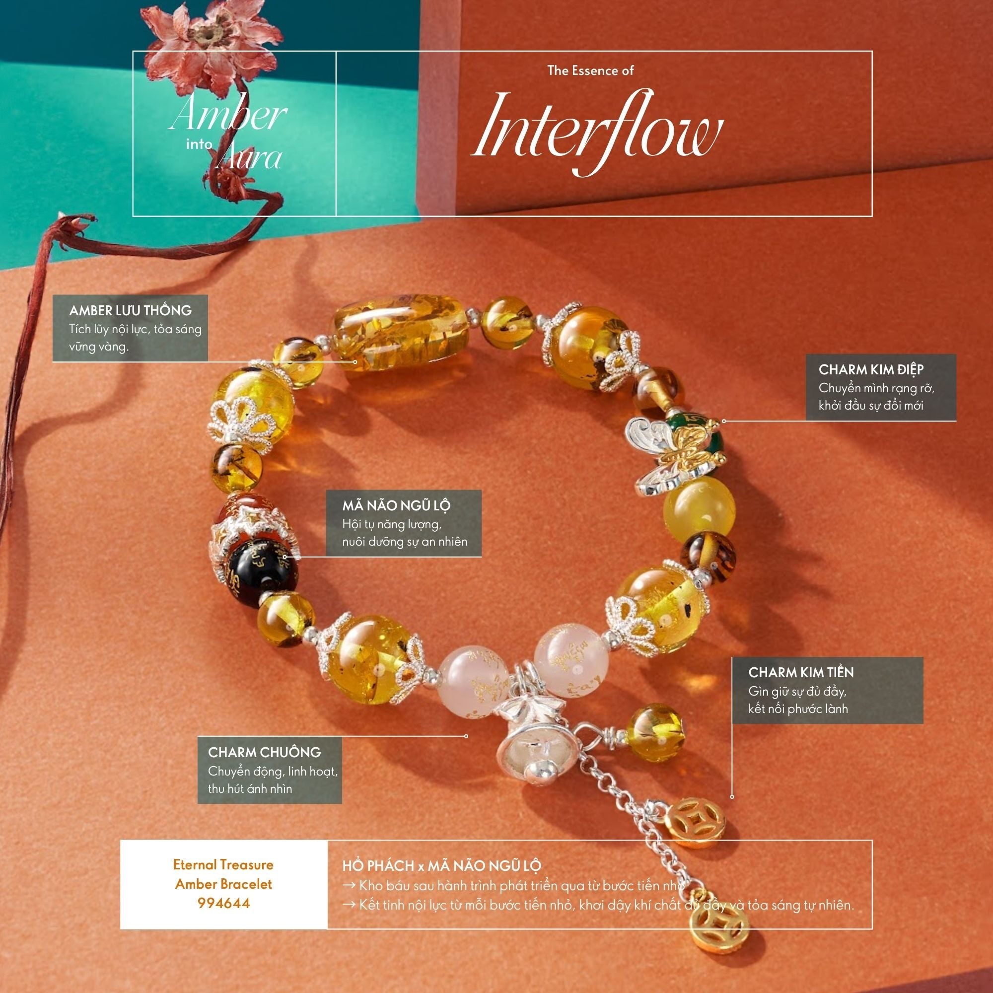 Eternal Treasure Amber Bracelet 994644